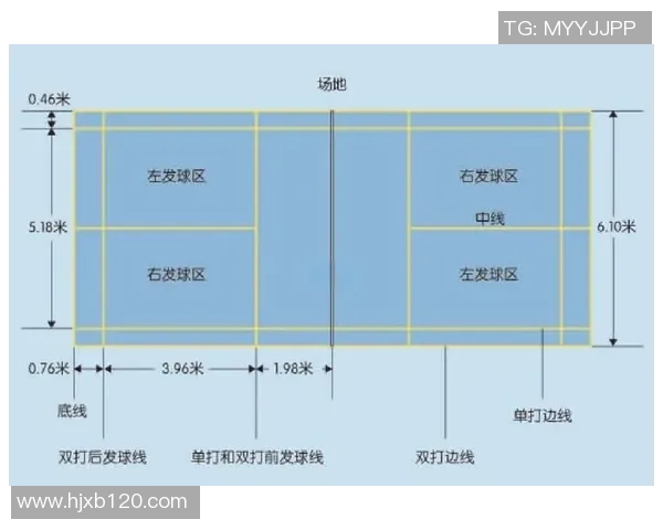 深圳羽毛球队区域防守策略解析与深度剖析